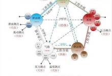 “中醫診療發動機”論文引爭議，作者：并非灌中藥只是借思維
