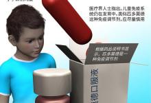 免疫系統(tǒng)兒科“神藥”匹多莫德 美國歐盟未獲上市