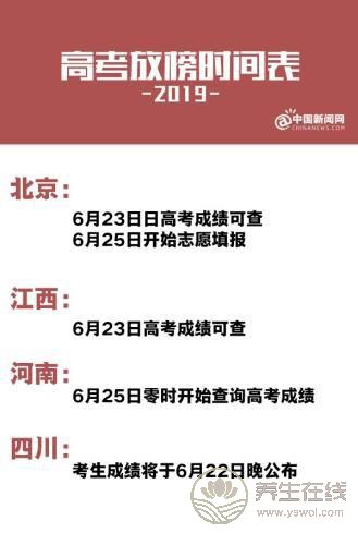 2019高考放榜時間表，10余省份已公布 6月下旬可查分