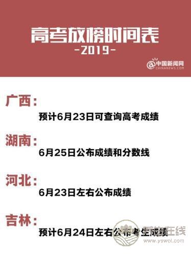 2019高考放榜時間表，10余省份已公布 6月下旬可查分