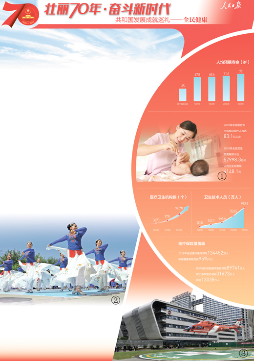 釋放健康中國(guó)紅利-易網(wǎng)健康<a href=http://m.aoa7937.com/jkys/ target=_blank class=infotextkey>養(yǎng)生</a>網(wǎng) 釋放健康中國(guó)紅利