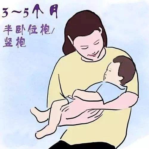 石家莊港大婦產(chǎn)醫(yī)院：正確的抱娃姿勢都在這里，小港手把手教你！