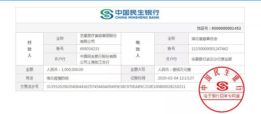 藝星集團19城聯(lián)動，23家機構(gòu)近4000人捐款160萬支援武漢戰(zhàn)疫