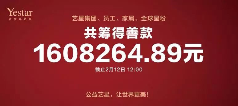 藝星集團19城聯(lián)動，23家機構(gòu)近4000人捐款160萬支援武漢戰(zhàn)疫
