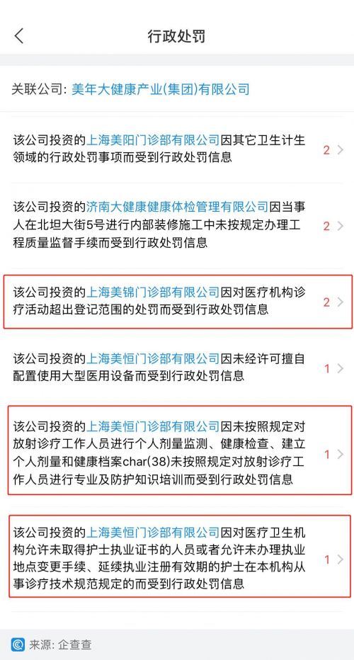 美年大健康等體檢機構低價促銷廣告暗藏不少風險 消費者維權難