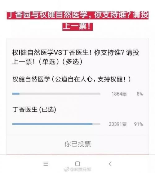 打臉？權健發(fā)起投票請網友站隊 91%支持丁香醫(yī)生