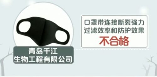 曝光！防霾口罩近一半不合格 戴了沒用還可能引發真菌感染