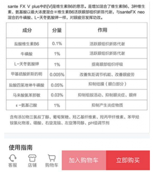 日本網紅參天FX眼藥水會對心血管造成壓力 他國已禁售