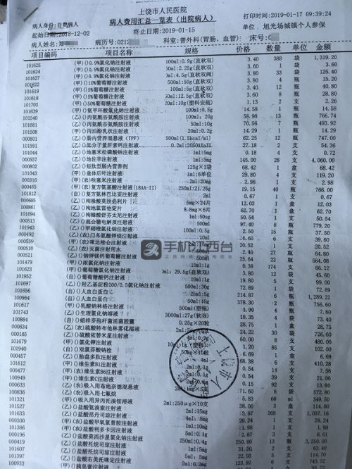 上饒市人民醫院被指過度治療和收費不合理 市衛健委介入調查-易網健康養生網 上饒市人民醫院被指過度治療和收費不合理 市衛健委介入調查