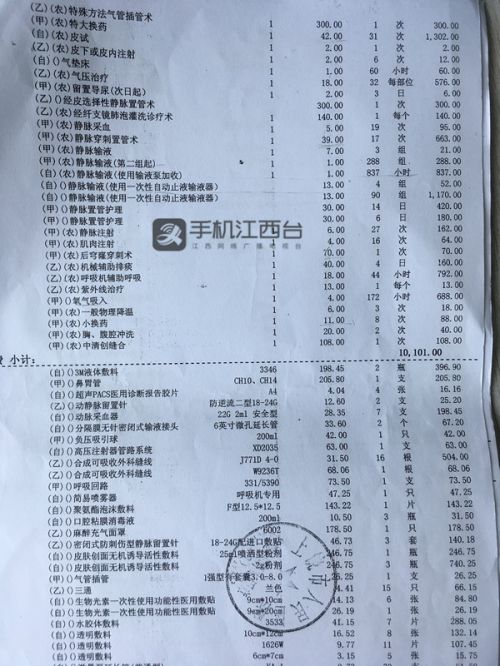 上饒市人民醫院被指過度治療和收費不合理 市衛健委介入調查-易網健康養生網 上饒市人民醫院被指過度治療和收費不合理 市衛健委介入調查