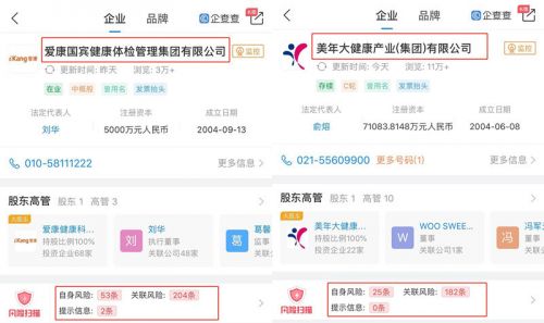美年大健康等體檢機構低價促銷廣告暗藏不少風險 消費者維權難