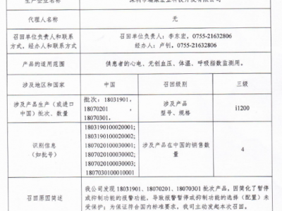 深圳市瑞康宏業(yè)科技開發(fā)有限公司對多參數(shù)監(jiān)護儀主動召回