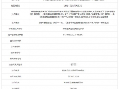 蚌埠康美整形美容門診部重復使用一次性醫(yī)療器械被公示