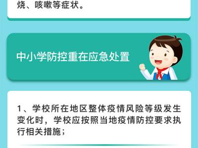 孩子們返校校園內防控還有哪些要點不可以忽視？