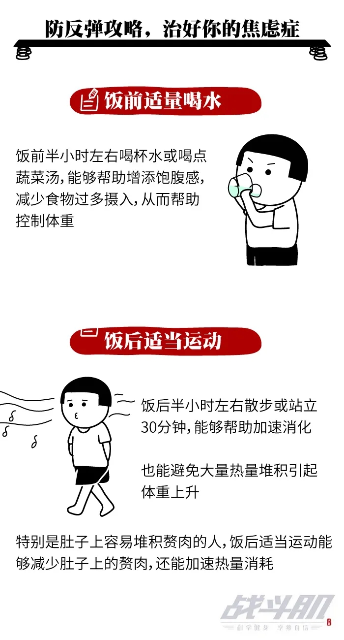 減肥健身的人那么多為啥就你總反彈？看這組圖就明白了