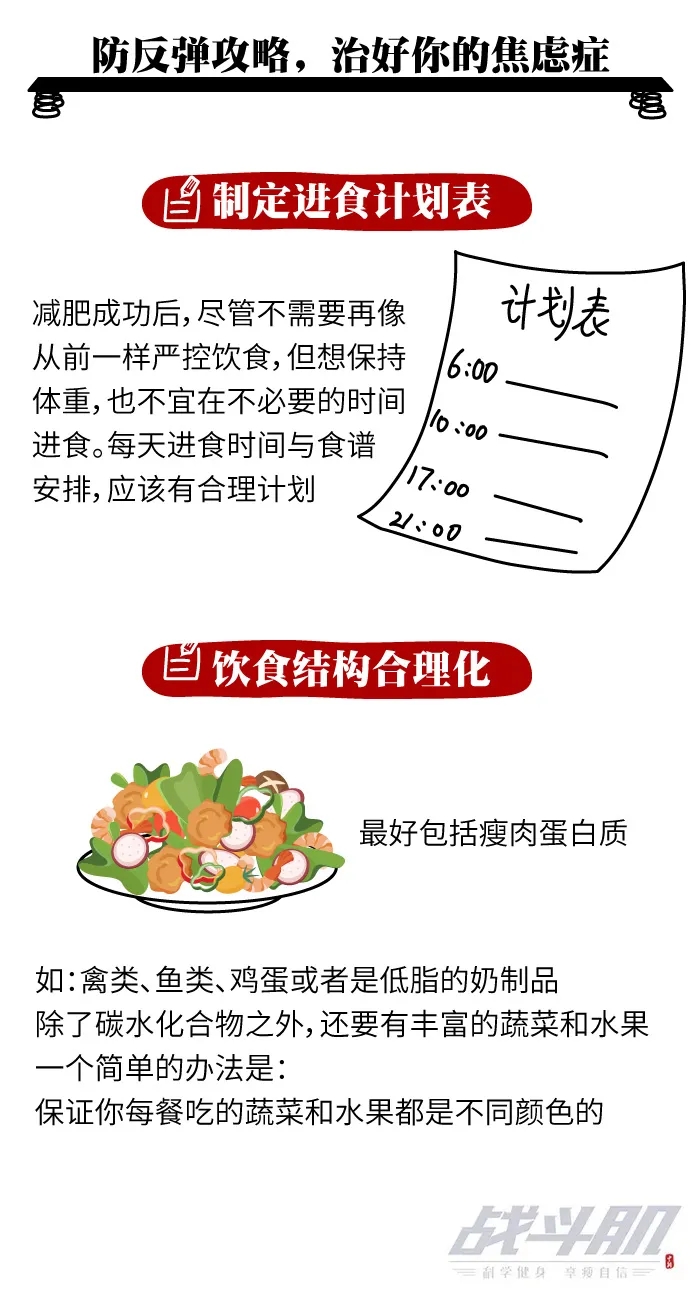減肥健身的人那么多為啥就你總反彈？看這組圖就明白了