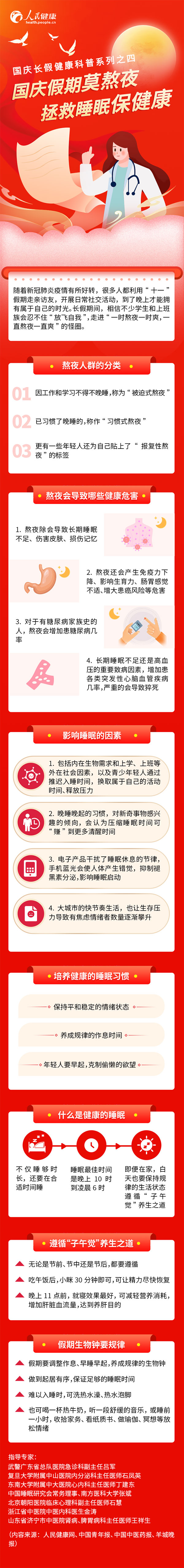 國慶假期莫熬夜拯救睡眠保健康