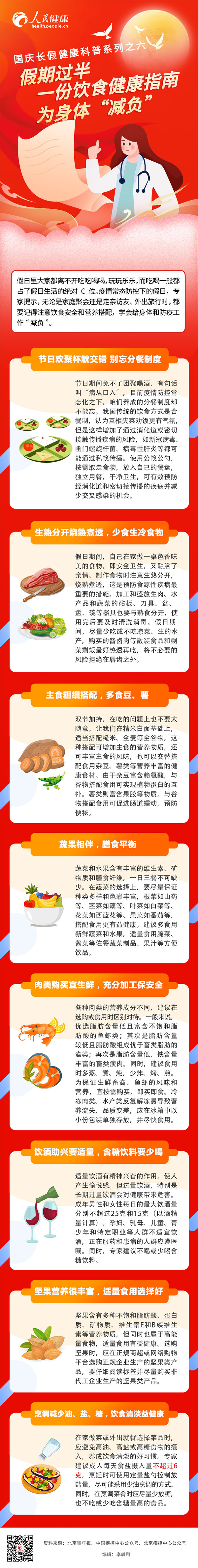 假期過半一份飲食健康指南為身體“減負”