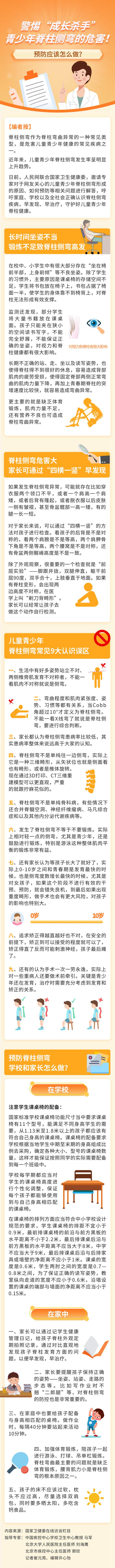 警惕“成長殺手”青少年脊柱側彎的危害！預防應該怎么做？