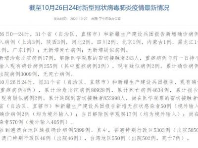 國家衛(wèi)健委：10月26日新增確診病例16例均為海外鍵入病例