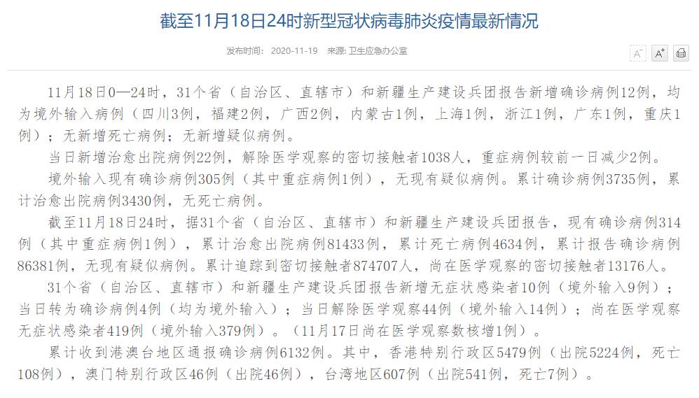 國家衛健委:11月18日新增確診病例12例均為境外輸入病例-易網健康<a href=http://m.aoa7937.com/jkys/ target=_blank class=infotextkey>養生</a>網 國家衛健委:11月18日新增確診病例12例均為境外輸入病例