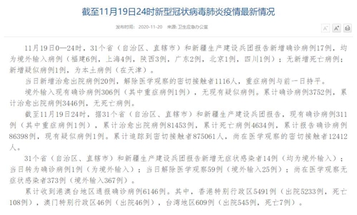 國家衛健委:11月19日新增確診病例17例均為境外輸入病例-易網健康<a href=http://m.aoa7937.com/jkys/ target=_blank class=infotextkey>養生</a>網 國家衛健委:11月19日新增確診病例17例均為境外輸入病例