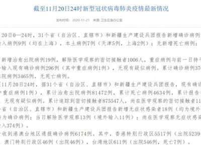 國(guó)家衛(wèi)健委：11月20日新增確診病例16例其中本土病例7例