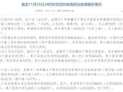 國家衛(wèi)健委：11月25日新增確診病例21例在其中內(nèi)蒙古自治區(qū)當(dāng)?shù)夭±?例