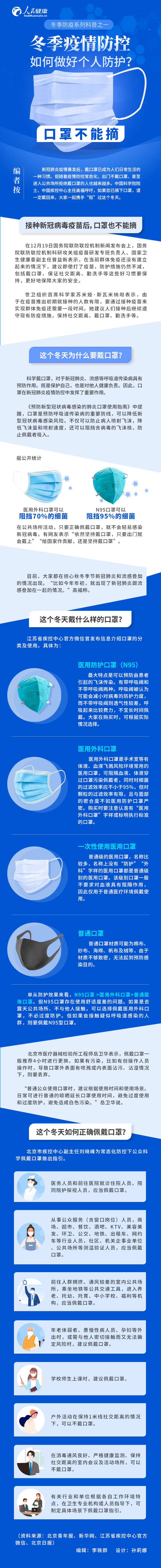 冬季疫情防控如何做好個人防護？口罩不能摘