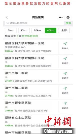 福州市卒中急救地圖發布-易網健康養生網 福州市卒中急救地圖發布