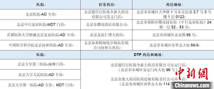 認識不足、治療不規范:醫學專家解析特應性皮炎診療難點-易網<a href=http://m.aoa7937.com/ target=_blank class=infotextkey>健康養生</a>網 認識不足、治療不規范:醫學專家解析特應性皮炎診療難點