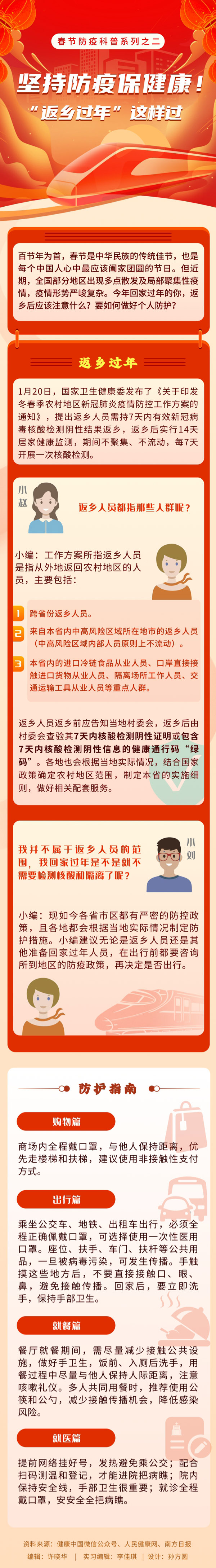 堅持防疫保健康！“返鄉過年”這樣過