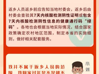 堅持防疫保健康！“返鄉過年”這樣過