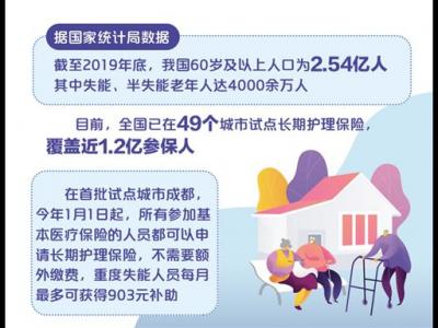 長期護(hù)理險讓失能老人更安心