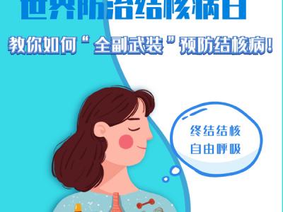 世界防治結(jié)核病日：教你如何“全副武裝”預(yù)防結(jié)核??！