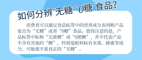 如何分辨“無糖”“0糖”“0蔗糖”“0卡”食品？了解這些讓你放心選擇