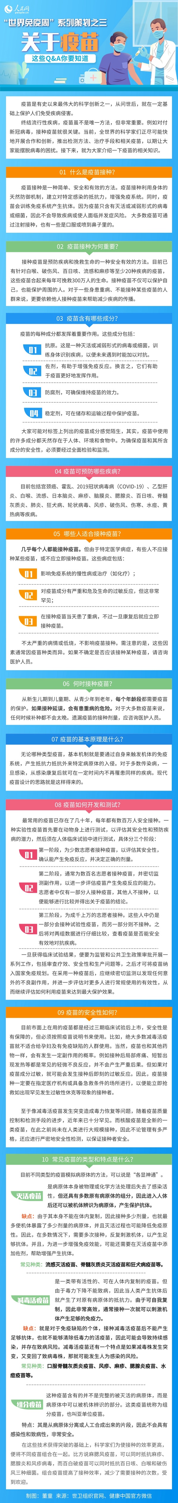 關于疫苗的這些事，你需要知道！