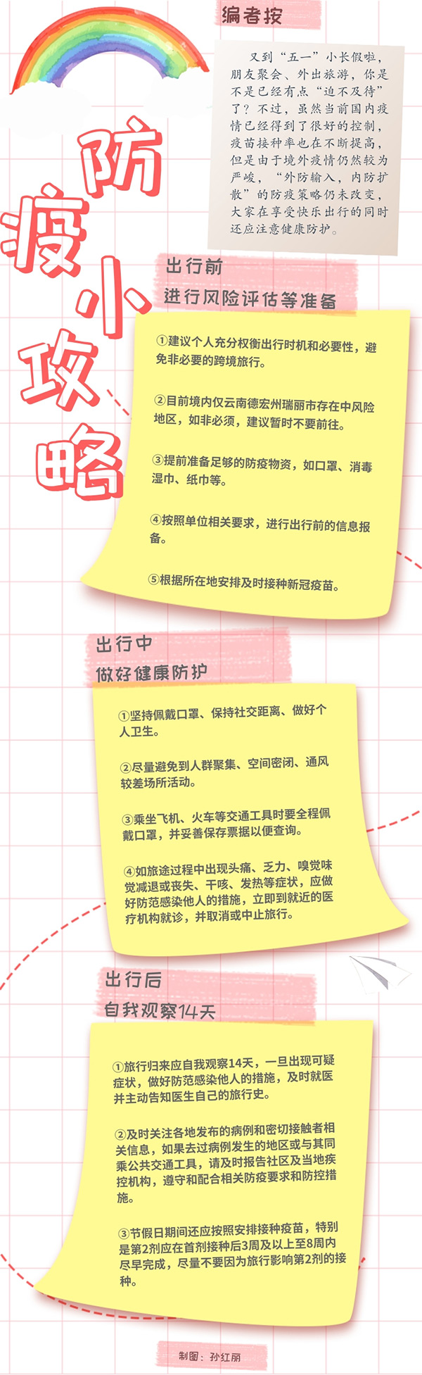 “五一”假期出行莫忘“防疫”這份攻略請收好