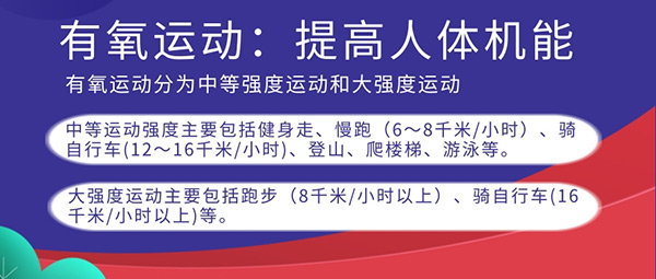 玩轉(zhuǎn)五一假期“花式運動”讓戰(zhàn)“疫”健身兩不誤