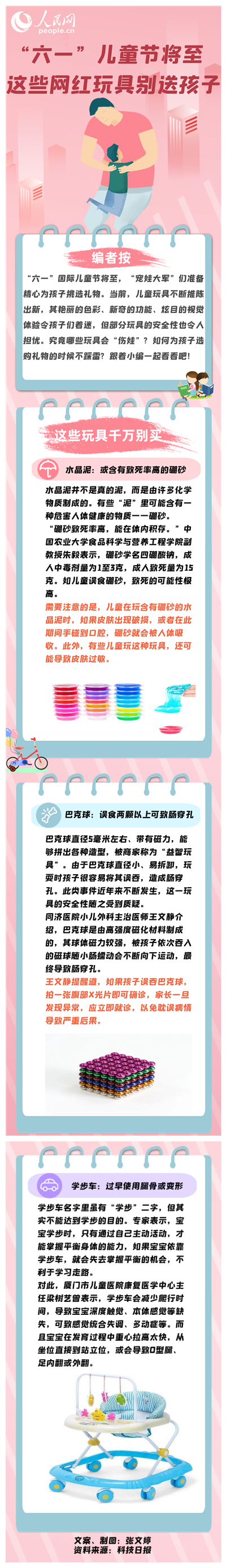 “六一”兒童節(jié)將至這些網(wǎng)紅玩具別送孩子！