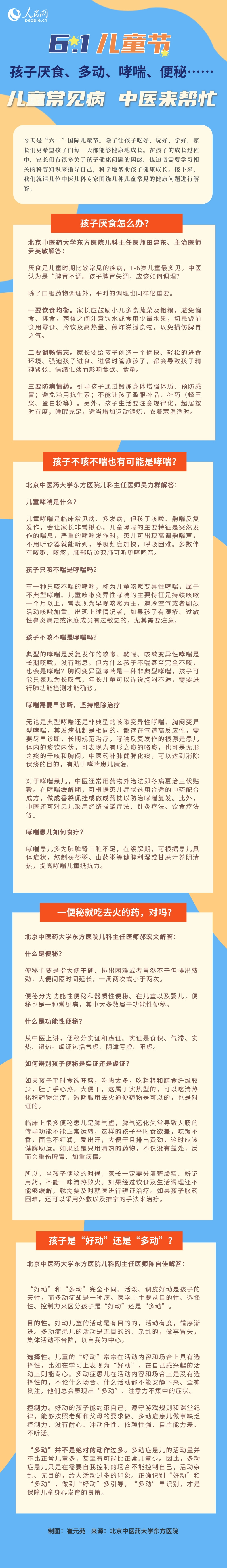 “六一”送健康中醫(yī)兒科專家支招兒童常見(jiàn)病