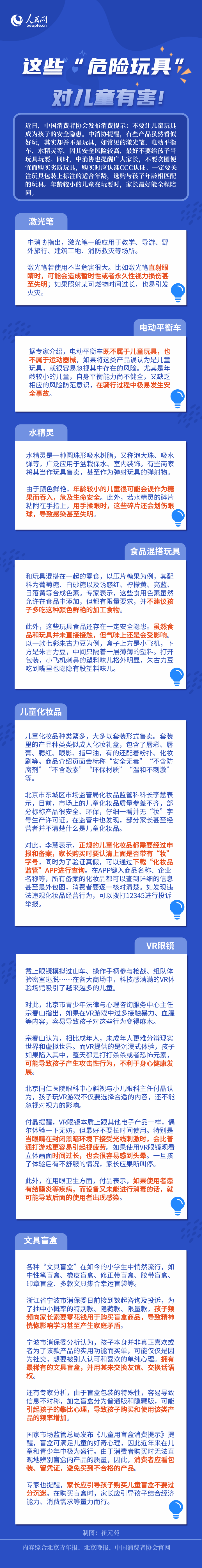 激光筆、電動平衡車、VR眼鏡……這些“危險玩具”對兒童有害！