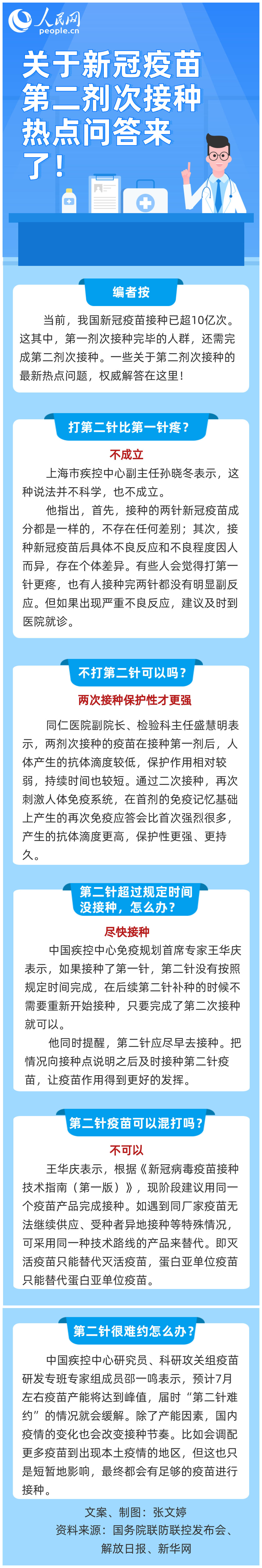 圖說新冠疫苗：打第二針比第一針疼？關于第二劑次接種熱點問答來了！