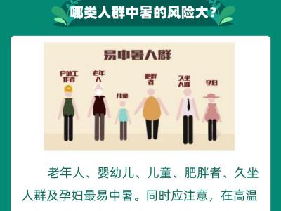 熱浪來(lái)襲，這份防暑攻略請(qǐng)收好！