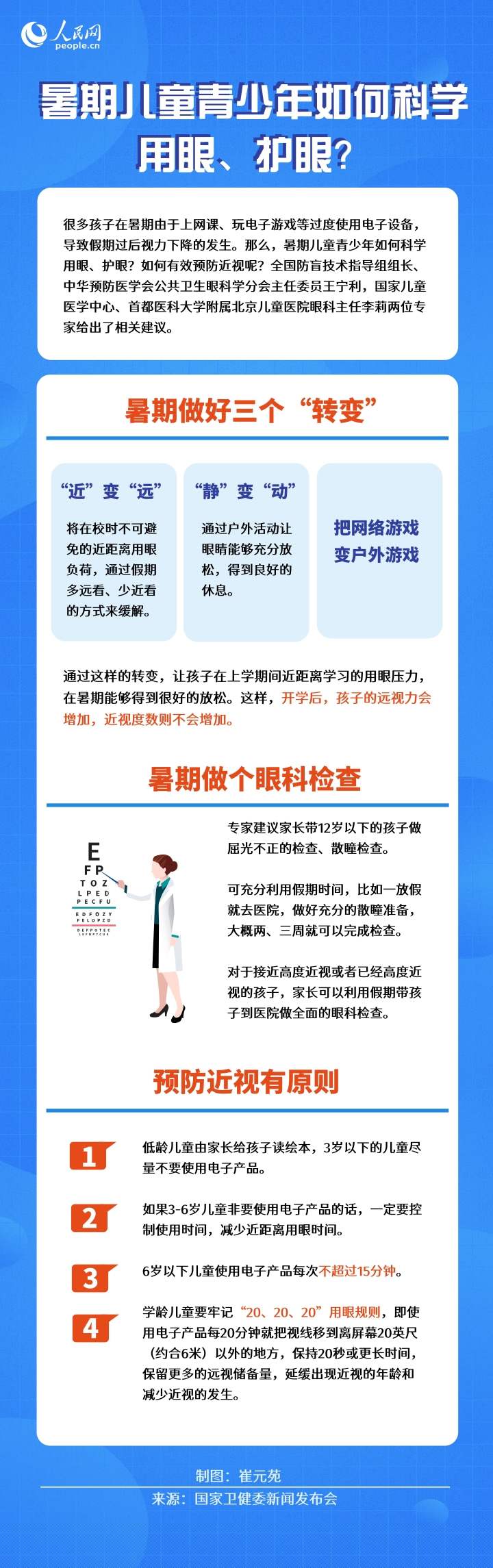 暑期兒童青少年如何科學用眼、護眼？眼科專家有話說