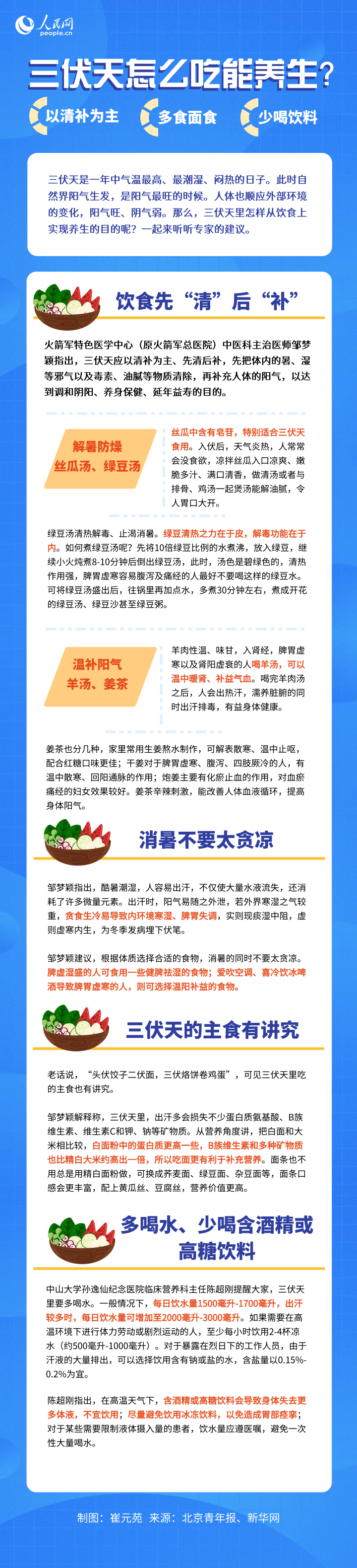 三伏天怎么吃能養生？清補為主、吃面食更營養、少喝飲料