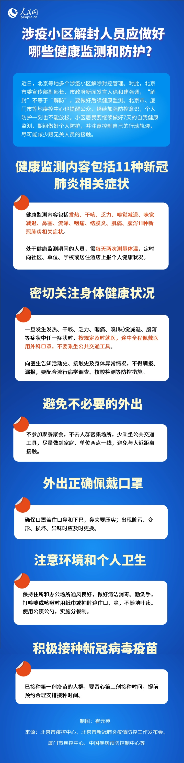 涉疫小區解封人員如何做好后續健康監測和防護?一圖解答-易網健康<a href=http://m.aoa7937.com/jkys/ target=_blank class=infotextkey>養生</a>網 涉疫小區解封人員如何做好后續健康監測和防護?一圖解答
