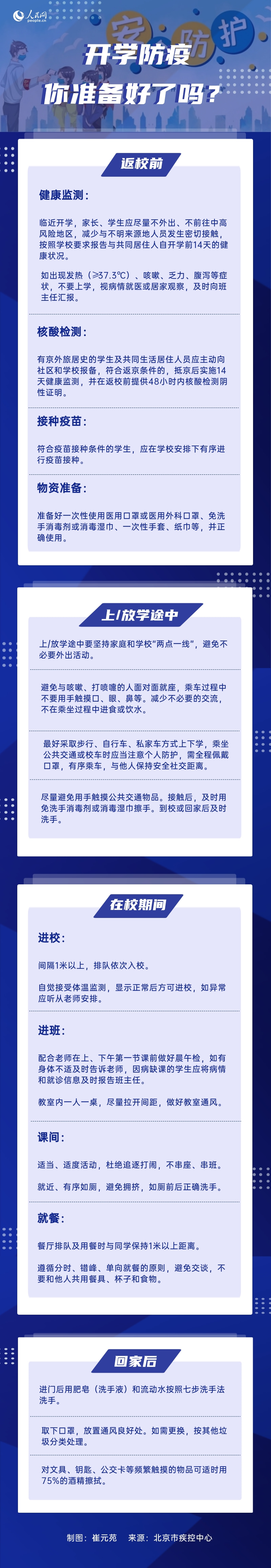 開(kāi)學(xué)防疫，你準(zhǔn)備好了嗎？一圖解答學(xué)生開(kāi)學(xué)防疫要點(diǎn)