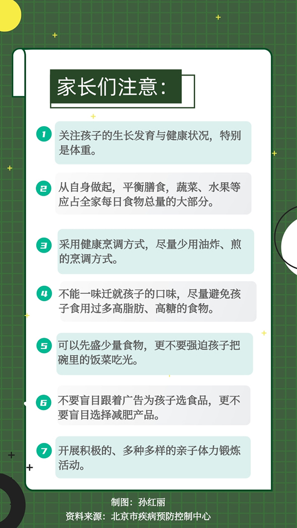 開學(xué)季預(yù)防肥胖要用這些方法！