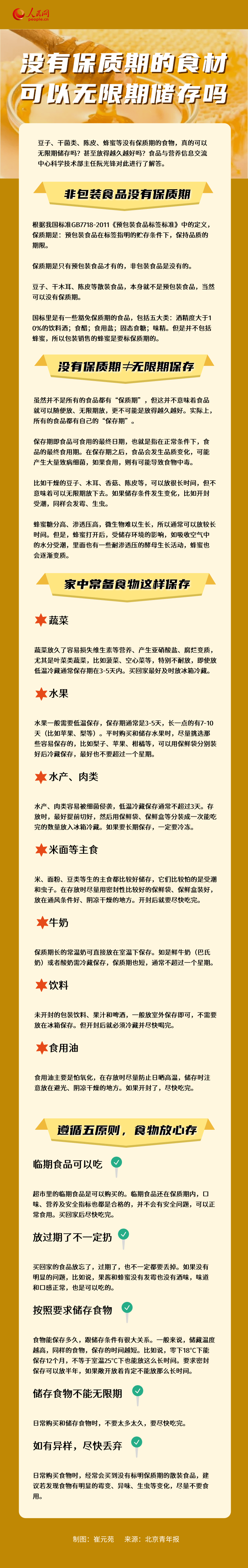 沒有保質期的食材可以無限期保存嗎？專家一圖解答